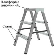 Стремянка двухсторонняя 3 ступени, Новая Высота NV 1160, ступени 70мм, 4,2кг